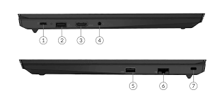 Lenovo ThinkPad E15 Gen 3 Ryzen, 8 GB/512 GB, Windows 11 – B | Gwarancja: 1 rok