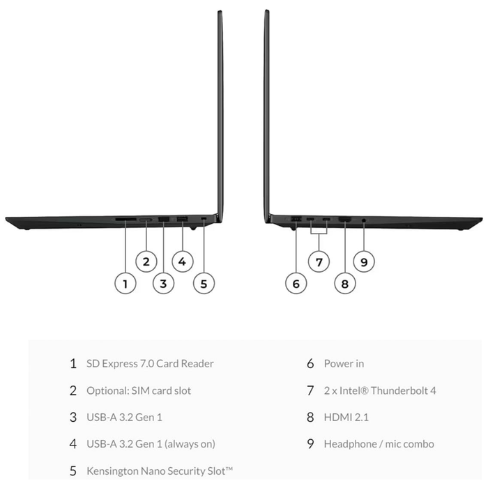 Lenovo ThinkPad P1 Gen 5 i7, 16 GB / 256 GB, Windows 11 – C | Gwarancja: 1 rok