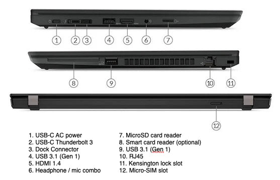 Lenovo ThinkPad T490s i5, 8 GB/256 GB, Windows 11 – B | Gwarancja: 1 rok