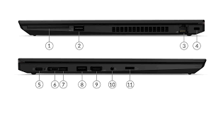 Lenovo ThinkPad T15 Gen 1 i5, 16 GB / 512 GB, Windows 11 – C | Gwarancja: 1 rok